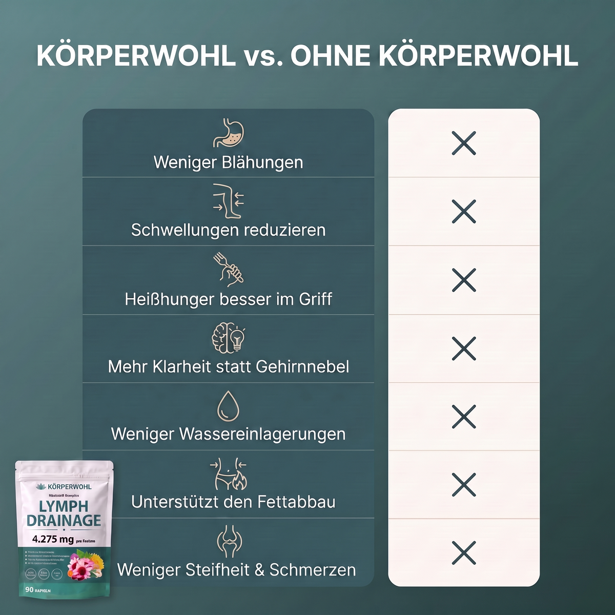 Körperwohl-v2