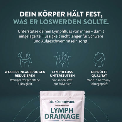 Körperwohl-v2