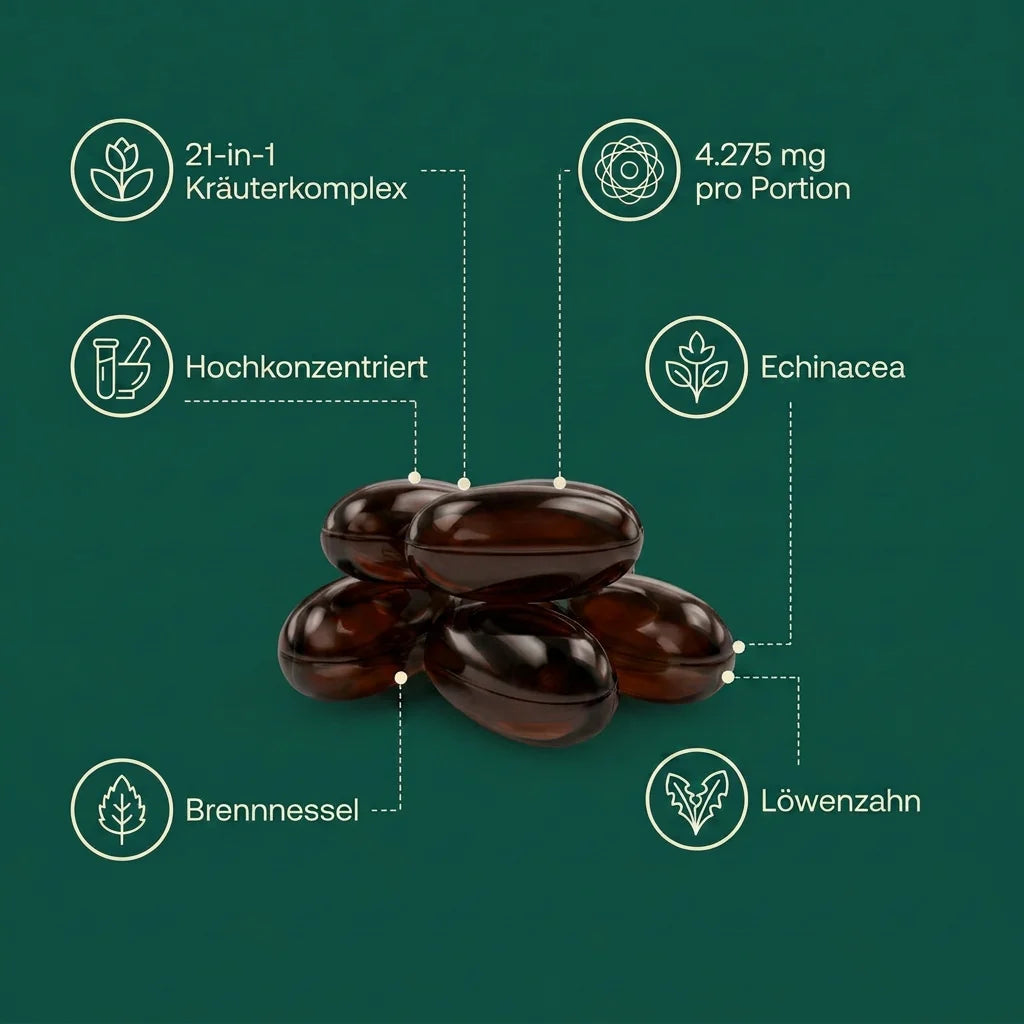 Körperwohl