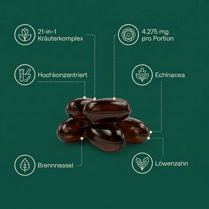 Körperwohl