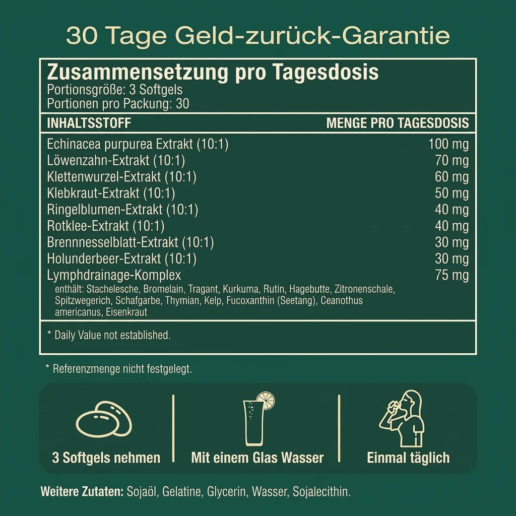 Körperwohl