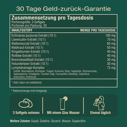 Körperwohl